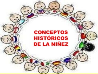 CONCEPTOS
HISTÓRICOS
DE LA NIÑEZ
 