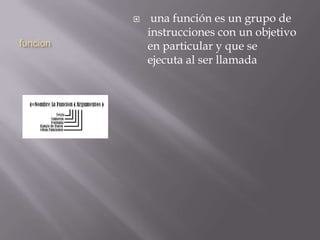 funcion
 una función es un grupo de
instrucciones con un objetivo
en particular y que se
ejecuta al ser llamada
 