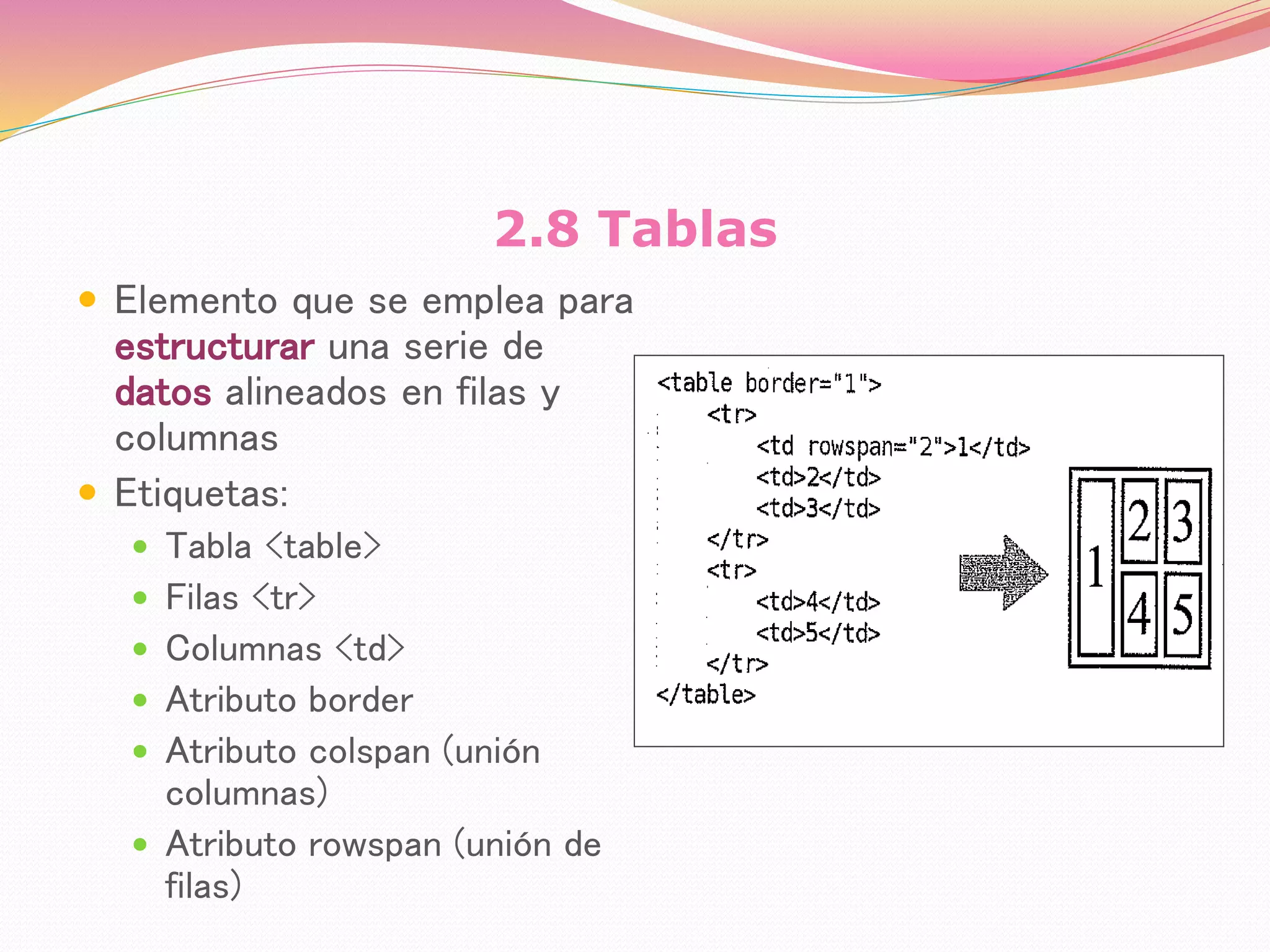 2.8 Tablas
 Elemento que se emplea para
estructurar una serie de
datos alineados en filas y
columnas
 Etiquetas:
 Tabla <table>
 Filas <tr>
 Columnas <td>
 Atributo border
 Atributo colspan (unión
columnas)
 Atributo rowspan (unión de
filas)
 