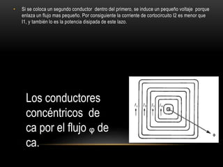 • Si se coloca un segundo conductor dentro del primero, se induce un pequeño voltaje porque
enlaza un flujo mas pequeño. Por consiguiente la corriente de cortocircuito I2 es menor que
I1, y también lo es la potencia disipada de este lazo.
Los conductores
concéntricos de
ca por el flujo ᵩ de
ca.
 