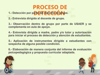 PROCESO DE
DETECCIÓN
1.- Detección por parte del docente de grupo.
2.- Entrevista dirigida al docente de grupo.
3.- Observación dentro de grupo por parte de USAER y se
complementa en aula de apoyo.
4.- Entrevista dirigida a madre, padre y/o tutor y autorización
para iniciar el proceso de detección y atención de estudiantes.
5.- Aplicación de instrumentos dirigido a estudiantes con
sospecha de alguna posible condición.
6.- Elaboración de manera conjunta del informe de evaluación
psicopedagógica y propuesta curricular adaptada.
 
