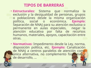 TIPOS DE BARRERAS
• Estructurales: Sistema que normaliza la
exclusión y la desigualdad de personas, grupos
o poblaciones desde la misma organización
política, social o económica. Ejemplo:
Separación de NNAJ para su atención exclusiva o
permanente en aulas especiales, negar la
atención educativa por falta de recursos
humanos, materiales, apoyos, capacitación entre
otras.
• Normativas: Impedimento desde la Ley, norma,
disposición política, etc. Ejemplo: Canalización
de NNAJ a centros paralelos de atención como
única alternativa, no complemento formativo y
de desarrollo, …
 