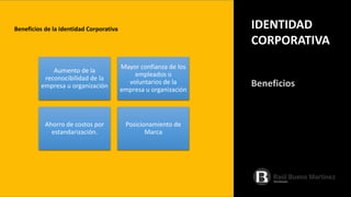 Beneficios de la Identidad Corporativa
Beneficios
Aumento de la
reconocibilidad de la
empresa u organización
Mayor confianza de los
empleados o
voluntarios de la
empresa u organización
Ahorro de costos por
estandarización.
Posicionamiento de
Marca
IDENTIDAD
CORPORATIVA
 