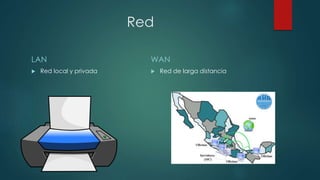 Red
LAN
 Red local y privada
WAN
 Red de larga distancia
 