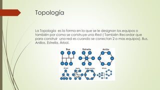 Topología
La Topología es la forma en la que se le designan los equipos o
también por como se construye una Red ( También Recordar que
para construir una red es cuando se conectan 2 o mas equipos). Bus,
Anillos, Estrella, Árbol.
 