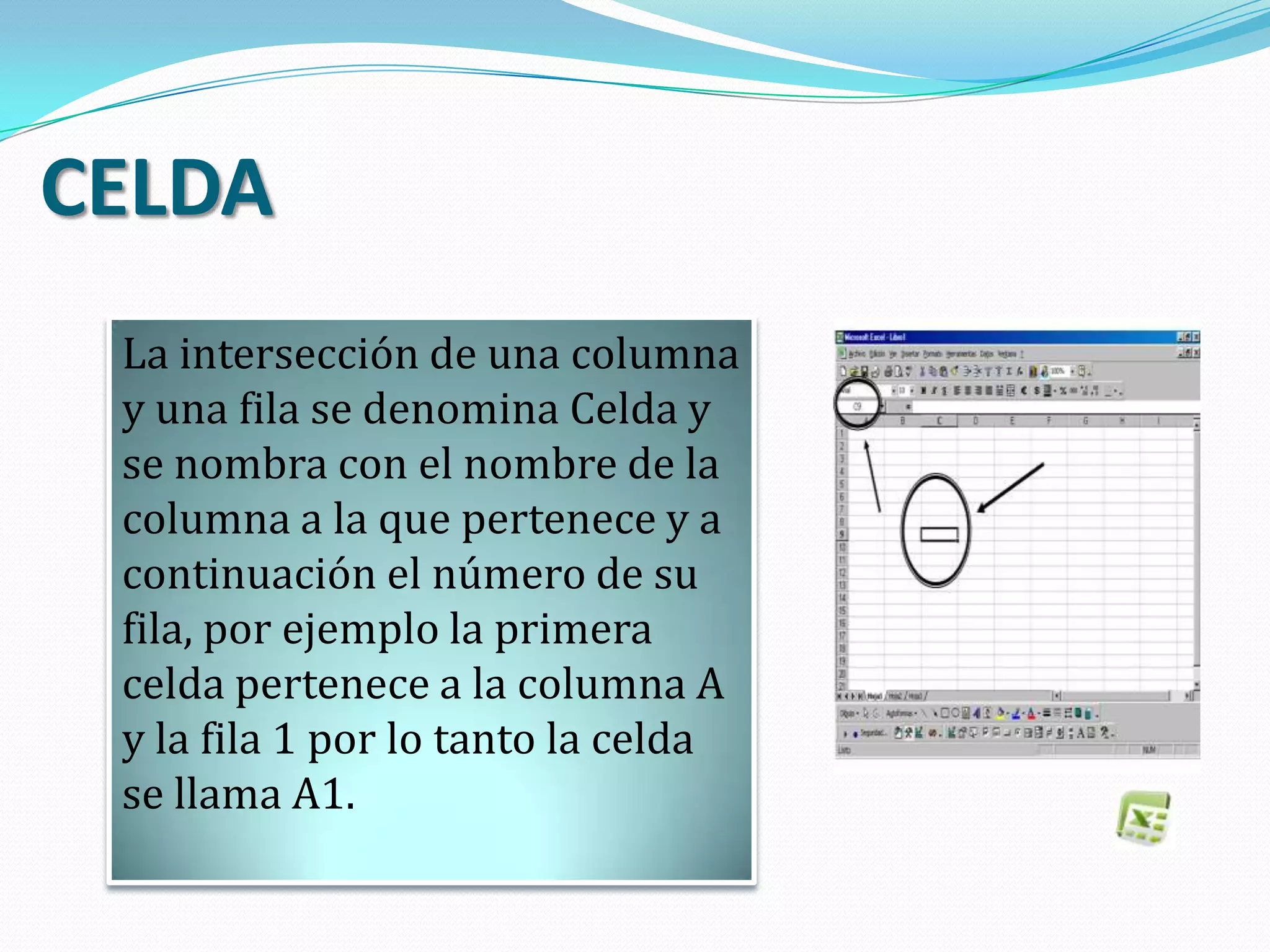 CELDA
La intersección de una columna
y una fila se denomina Celda y
se nombra con el nombre de la
columna a la que pertenece y a
continuación el número de su
fila, por ejemplo la primera
celda pertenece a la columna A
y la fila 1 por lo tanto la celda
se llama A1.
 