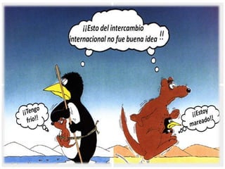 Conceptos introductorios