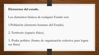 Elementos del estado.
Los elementos básicos de cualquier Estado son:
1.Población (elemento humano del Estado).
2. Territorio (espacio físico).
3. Poder político (forma de organización colectiva para lograr
sus fines)
 