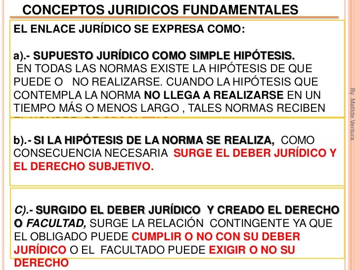 CONCEPTOS JURIDICOS FUNDAMENTALES DEL DERECHO