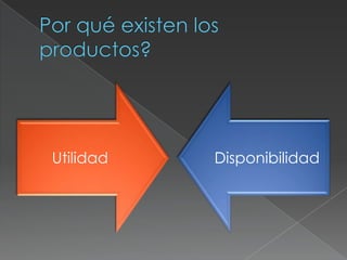 Utilidad

Disponibilidad

 