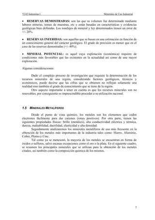 72.02 Industrias I Minerales de Uso Industrial
5
 RESERVAS DEMOSTRADAS: son las que su volumen fue determinado mediante
labores mineras, tomas de muestras, etc y están basadas en características y evidencias
geológicas bien definidas. Los tonelajes de mineral y ley determinados tienen un error de
+/- 20%.
 RESERVAS INFERIDAS: son aquellas que se basan en una estimación en función de
un conocimiento general del carácter geológico. El grado de precisión es menor que en el
caso de las reservas demostradas (+/- 40%).
 MINERAL POTENCIAL: es aquel cuya explotación (económica) requiere de
condiciones más favorables que las existentes en la actualidad así como de una mayor
exploración.
Algunas consideraciones:
Dado el complejo proceso de investigación que requiere la determinación de los
recursos minerales de una región, considerando factores geológicos, técnicos y
económicos, puede decirse que las cifras que se obtienen no reflejan solamente una
realidad sino también el grado de conocimiento que se tiene de la región.
Otro aspecto importante a tener en cuenta es que los recursos minerales son no
renovables, por consiguiente es imprescindible proceder a su utilización racional.
1.5 MINERALES METALÍFEROS
Desde el punto de vista químico, los metales son los elementos que ceden
electrones fácilmente para dar cationes (iones positivos). Por otra parte, tienen las
siguientes propiedades físicas: brillo (metálico), alta conductividad eléctrica y térmica,
dureza, maleabilidad, ductilidad, elasticidad y alta densidad.
Seguidamente analizaremos los minerales metalíferos de uso más frecuente en la
obtención de los metales más importantes de la industria tales como: Hierro, Aluminio,
Cobre, Plomo y Cinc.
Tal como ya se mencionó, la mayoría de los metales se encuentran en forma de
óxidos o sulfuros, salvo escasas excepciones como el oro o la plata. En el siguiente cuadro,
se resumen los principales minerales que se utilizan para la obtención de los metales
citados, así también como la composición química de los mismos.
 