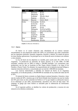 72.02 Industrias I Minerales de Uso Industrial
6
Metal Mineral Formula Química
Hierro Hematita Fe2O3
Magnetita Fe3O4
Limonita 2Fe2O3 3H2O
Siderita CO3 Fe
Aluminio Bauxita Al2O3 3H2O
Cobre Calcopirita CuFeS2
Calcocita Cu2S
Bornita Cu3FeS4
Cuprita Cu2O
Malaquita CuCO3Cu(OH)2
Azurita 2CuCO3Cu(OH)2
Plomo Galena SPb
Anglesita SO4Pb
Cerusita CO3Pb
Cinc Blenda SZn
Smithsonita CO3Zn
Cuadro 1: Minerales Metalíferos
1.5.1 Hierro
El hierro es el cuarto elemento más abundantes de la corteza terrestre
encontrándose en una proporción media del 5,06% en yacimientos que están constituidos
por los siguientes minerales: hematita, magnetita, limonita y siderita. En estado de pureza
no tiene muchas aplicaciones. Su principal uso es en forma de acero al alearse con carbono
y otros aleantes.
La ley de hierro de los depósitos es variable, pero oscila entre 20 y 60%. En la
Argentina, la producción de minerales de hierro alcanzó, en el año 2008, 311.000
toneladas, mientras que en 2009 se redujo a 280.000 toneladas. Los yacimientos más
productores son los que se localizan en Río Negro (Sierra Grande) y en Jujuy (9 de
Octubre y Puesto Viejo). No obstante, los requerimientos de la industria nacional obligan a
importar minerales de hierro y concentrados por un total de 1.000.000 de toneladas.
Las reservas demostradas e inferidas de mineral de hierro en la Argentina
alcanzaban, en la década pasada, a 296.000.000 de toneladas de ley media del orden del 40
al 50%.
El mineral de hierro existente en Zapla (Jujuy) contiene hematita y limonita y tiene
una ley media del 40%, mientras que el de Sierra Grande tiene hematita con una ley media
del 54% pero tiene un alto contenido de fósforo (1,4 %) que impide su utilización masiva
en la siderurgia ya que debe, necesariamente, mezclarse con otros de bajo tenor. Sin
embargo, la ganga que tiene fósforo es utilizable para la elaboración de fertilizantes
fosfatados.
En el siguiente gráfico, se detallan los valores de producción y recursos de este
mineral en los distintos continentes.
 