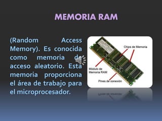 MEMORIA RAM
(Random Access
Memory). Es conocida
como memoria de
acceso aleatorio. Esta
memoria proporciona
el área de trabajo para
el microprocesador.
 