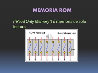 MEMORIA ROM
 