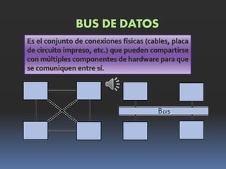 BUS DE DATOS
 