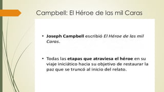 Campbell: El Héroe de las mil Caras
 