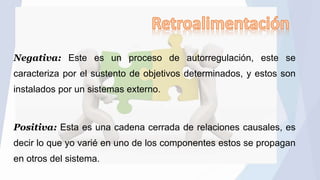 Negativa: Este es un proceso de autorregulación, este se
caracteriza por el sustento de objetivos determinados, y estos son
instalados por un sistemas externo.
Positiva: Esta es una cadena cerrada de relaciones causales, es
decir lo que yo varié en uno de los componentes estos se propagan
en otros del sistema.
 