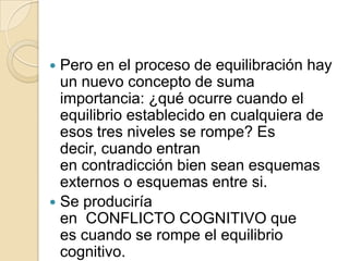  Pero en el proceso de equilibración hay
  un nuevo concepto de suma
  importancia: ¿qué ocurre cuando el
  equilibrio establecido en cualquiera de
  esos tres niveles se rompe? Es
  decir, cuando entran
  en contradicción bien sean esquemas
  externos o esquemas entre si.
 Se produciría
  en CONFLICTO COGNITIVO que
  es cuando se rompe el equilibrio
  cognitivo.
 