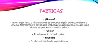 FABRICAS
• ¿Qué es?
• es un lugar físico o virtual donde se produce algún objeto, material o
servicio. Normalmente el vocablo «fábrica» se asocia con un lugar físico
donde se procesan materias primas.
• Función
• Transformar la materia prima.
• Influencia
• En el crecimiento de la producción
 