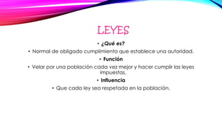 LEYES
• ¿Qué es?
• Normal de obligado cumplimiento que establece una autoridad.
• Función
• Velar por una población cada vez mejor y hacer cumplir las leyes
impuestas.
• Influencia
• Que cada ley sea respetada en la población.
 