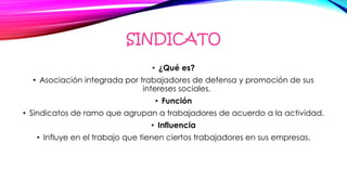 SINDICATO
• ¿Qué es?
• Asociación integrada por trabajadores de defensa y promoción de sus
intereses sociales.
• Función
• Sindicatos de ramo que agrupan a trabajadores de acuerdo a la actividad.
• Influencia
• Influye en el trabajo que tienen ciertos trabajadores en sus empresas.
 