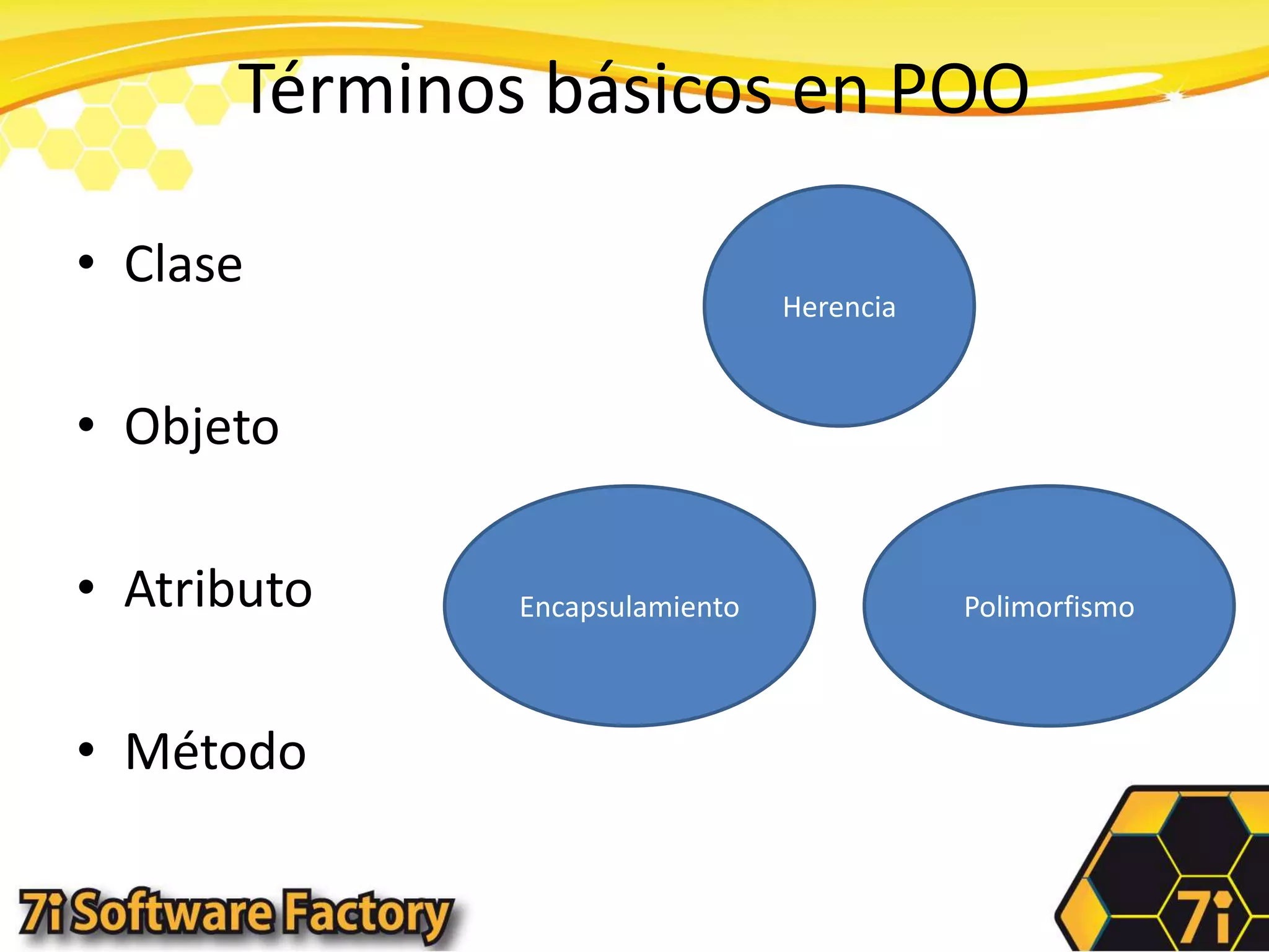 Términos básicos en POOClaseObjetoAtributoMétodoHerenciaEncapsulamientoPolimorfismo