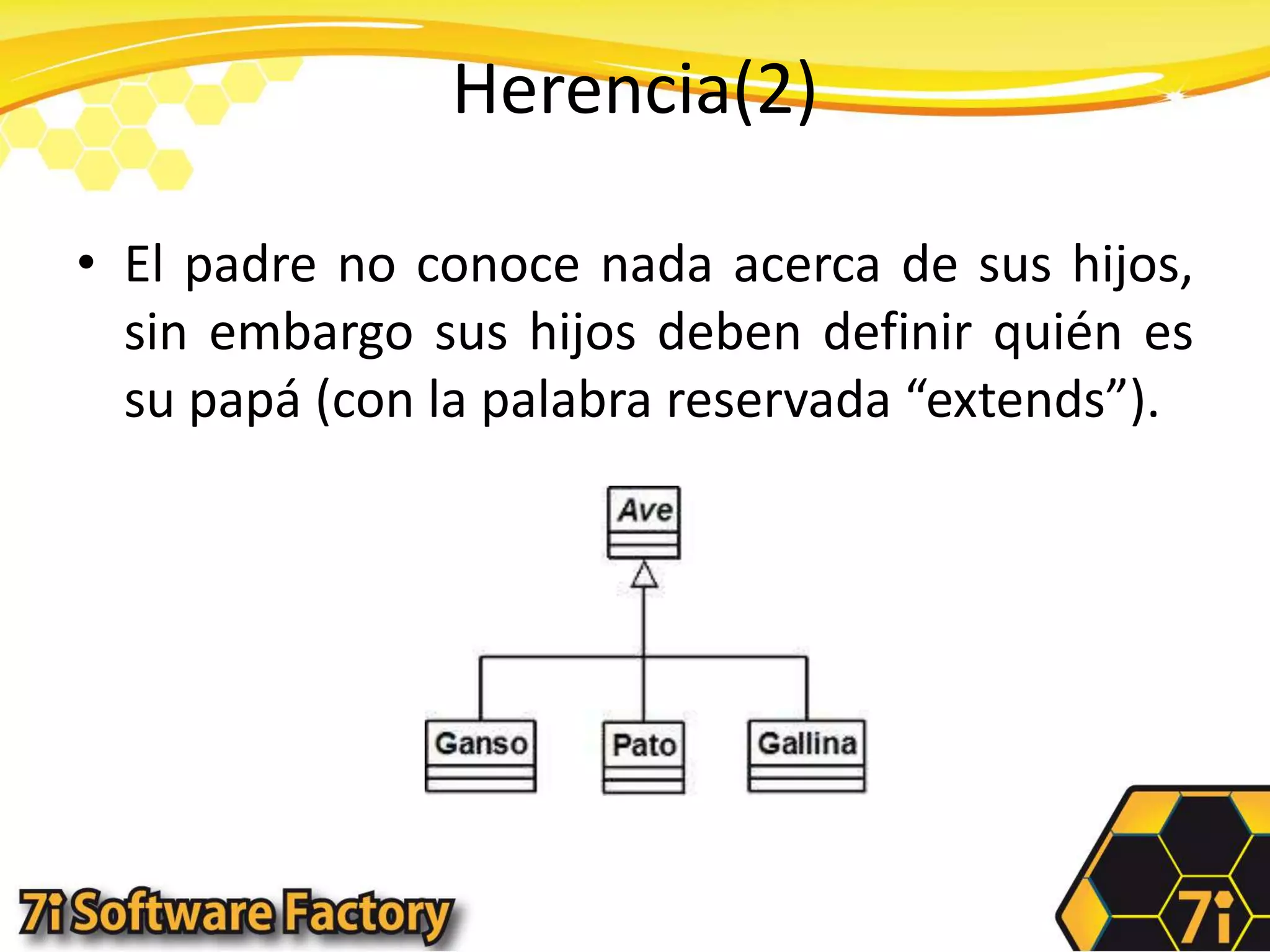 Herencia(2)El padre no conoce nada acerca de sus hijos, sin embargo sus hijos deben definir quién es su papá (con la palabra reservada “extends”).
