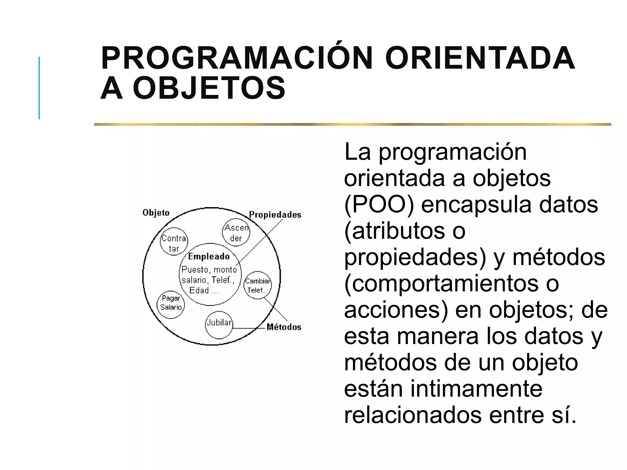 PROGRAMACIÓN ORIENTADA
A OBJETOS
La programación
orientada a objetos
(POO) encapsula datos
(atributos o
propiedades) y métodos
(comportamientos o
acciones) en objetos; de
esta manera los datos y
métodos de un objeto
están intimamente
relacionados entre sí.
 