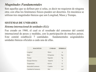 Magnitudes Fundamentales
Son aquellas que se definen por si solas, es decir no requieren de ninguna
otra; con ellas los fe...