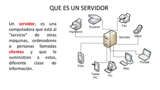 QUE ES UN SERVIDOR
Un servidor, es una
computadora que está al
“servicio” de otras
máquinas, ordenadores
o personas llamadas
clientes y que le
suministran a estos,
diferente clase de
información.
 