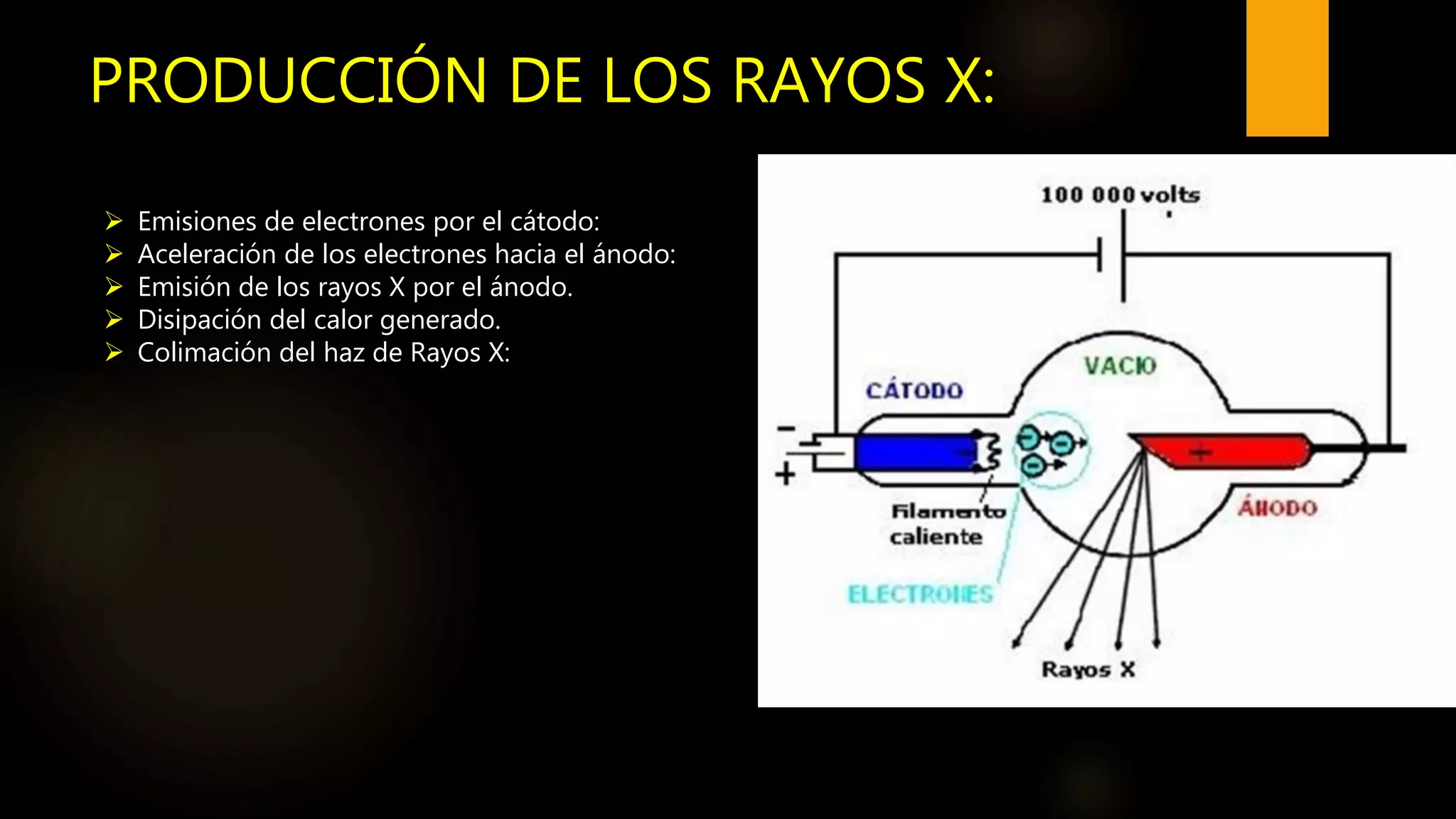 CONCEPTOS PRINCIPALES DE RX.pptx