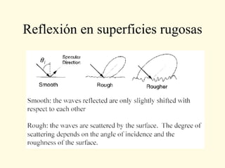 Conceptos propagacion