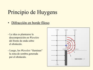 Conceptos propagacion