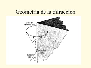 Conceptos propagacion