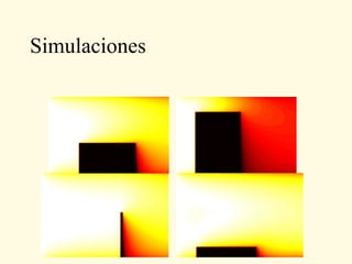 Conceptos propagacion