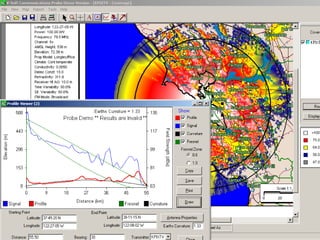 Conceptos propagacion