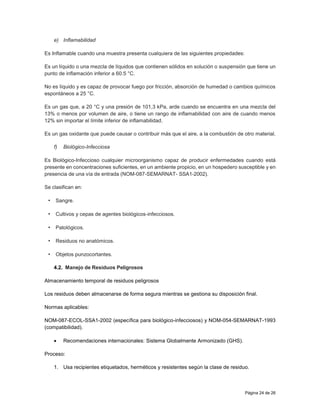 Página 24 de 26
e) Inflamabilidad
Es Inflamable cuando una muestra presenta cualquiera de las siguientes propiedades:
Es un líquido o una mezcla de líquidos que contienen sólidos en solución o suspensión que tiene un
punto de inflamación inferior a 60.5 °C.
No es líquido y es capaz de provocar fuego por fricción, absorción de humedad o cambios químicos
espontáneos a 25 °C.
Es un gas que, a 20 °C y una presión de 101,3 kPa, arde cuando se encuentra en una mezcla del
13% o menos por volumen de aire, o tiene un rango de inflamabilidad con aire de cuando menos
12% sin importar el límite inferior de inflamabilidad.
Es un gas oxidante que puede causar o contribuir más que el aire, a la combustión de otro material.
f) Biológico-Infecciosa
Es Biológico-Infeccioso cualquier microorganismo capaz de producir enfermedades cuando está
presente en concentraciones suficientes, en un ambiente propicio, en un hospedero susceptible y en
presencia de una vía de entrada (NOM-087-SEMARNAT- SSA1-2002).
Se clasifican en:
• Sangre.
• Cultivos y cepas de agentes biológicos-infecciosos.
• Patológicos.
• Residuos no anatómicos.
• Objetos punzocortantes.
4.2. Manejo de Residuos Peligrosos
Almacenamiento temporal de residuos peligrosos
Los residuos deben almacenarse de forma segura mientras se gestiona su disposición final.
Normas aplicables:
NOM-087-ECOL-SSA1-2002 (específica para biológico-infecciosos) y NOM-054-SEMARNAT-1993
(compatibilidad).
 Recomendaciones internacionales: Sistema Globalmente Armonizado (GHS).
Proceso:
1. Usa recipientes etiquetados, herméticos y resistentes según la clase de residuo.
 