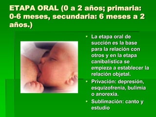 ETAPA ORAL (0 a 2 años; primaria:
0-6 meses, secundaria: 6 meses a 2
años.)
                    La etapa oral de
                     succión es la base
                     para la relación con
                     otros y en la etapa
                     canibalística se
                     empieza a establecer la
                     relación objetal.
                    Privación: depresión,
                     esquizofrenia, bulimia
                     o anorexia.
                    Sublimación: canto y
                     estudio
 