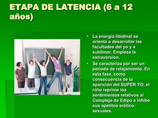 ETAPA DE LATENCIA (6 a 12
años)

                La energía libidinal se
                 orienta a desarrollar las
                 facultades del yo y a
                 sublimar. Empieza la
                 extraversión.
                Se caracteriza por ser un
                 periodo de relajamiento. En
                 esta fase, como
                 consecuencia de la
                 aparición del SUPER YO, el
                 niño reprime los
                 sentimientos relativos al
                 Complejo de Edipo e inhibe
                 sus apetitos erótico-
                 sexuales.
 