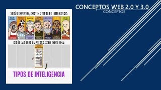 CONCEPTOS
CONCEPTOS WEB 2.0 Y 3.0
 