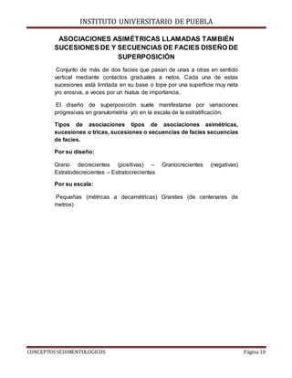 INSTITUTO UNIVERSITARIO DE PUEBLA
CONCEPTOS SEDIMENTOLOGICOS Página 10
ASOCIACIONES ASIMÉTRICAS LLAMADAS TAMBIÉN
SUCESIONES DE Y SECUENCIAS DE FACIES DISEÑO DE
SUPERPOSICIÓN
Conjunto de más de dos facies que pasan de unas a otras en sentido
vertical mediante contactos graduales a netos. Cada una de estas
sucesiones está limitada en su base o tope por una superficie muy neta
y/o erosiva, a veces por un hiatus de importancia.
El diseño de superposición suele manifestarse por variaciones
progresivas en granulometría y/o en la escala de la estratificación.
Tipos de asociaciones tipos de asociaciones asimétricas,
sucesiones o tricas, sucesiones o secuencias de facies secuencias
de facies.
Por su diseño:
Grano decrecientes (positivas) – Granocrecientes (negativas)
Estratodecrecientes – Estratocrecientes
Por su escala:
Pequeñas (métricas a decamétricas) Grandes (de centenares de
metros)
 