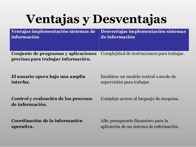 Conceptos sistemas de informacion