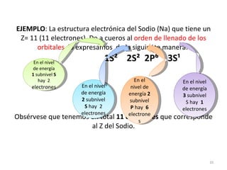 EJEMPLO : La estructura electrónica del Sodio (Na) que tiene un Z= 11 (11 electrones). De a cueros al  orden de llenado de los orbitales , lo expresamos  de la siguiente manera:    1S²  2S²  2P⁶  3S¹  Obsérvese que tenemos en total  11 electrones  que corresponde al Z del Sodio. En el nivel de energía  2  subnivel  S  hay  2 electrones En el nivel de energía  1  subnivel  S  hay  2  electrones En el nivel de energía  2  subnivel  P  hay  6  electrones En el nivel de energía  3  subnivel S hay  1  electrones 