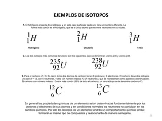EJEMPLOS DE ISOTOPOS 1.  El hidrógeno presenta tres isótopos, y en este caso particular cada uno tiene un nombre diferente. La  forma más común es el hidrógeno, que es el único átomo que no tiene neutrones en su núcleo.                                               Hidrógeno  Deuterio  Tritio  2.  Los dos isótopos más comunes del uranio son los siguientes, que se denominan uranio-235 y uranio-238.          3.  Para el carbono, Z = 6. Es decir, todos los átomos de carbono tienen 6 protones y 6 electrones. El carbono tiene dos isótopos: uno con A = 12, con 6 neutrones, y otro con número másico 13 (7 neutrones), que se representan como aparece a continuación. El carbono con número másico 12 es el más común (99% de todo el carbono). Al otro isótopo se le denomina carbono-13. En general las propiedades químicas de un elemento están determinadas fundamentalmente por los protones y electrones de sus átomos y en condiciones normales los neutrones no participan en los cambios químicos. Por ello los isótopos de un elemento tendrán un comportamiento químico similar, formarán el mismo tipo de compuestos y reaccionarán de manera semejante. 