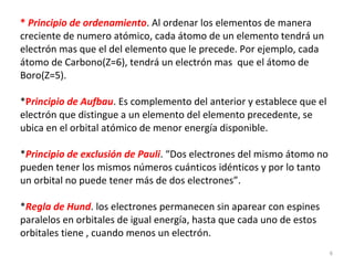 *  Principio de ordenamiento . Al ordenar los elementos de manera creciente de numero atómico, cada átomo de un elemento tendrá un electrón mas que el del elemento que le precede. Por ejemplo, cada átomo de Carbono(Z=6), tendrá un electrón mas  que el átomo de Boro(Z=5). * P rincipio de Aufbau . Es complemento del anterior y establece que el electrón que distingue a un elemento del elemento precedente, se ubica en el orbital atómico de menor energía disponible. * Principio de exclusión de Pauli . “Dos electrones del mismo átomo no pueden tener los mismos números cuánticos idénticos y por lo tanto un orbital no puede tener más de dos electrones”. * Regla de Hund .   los electrones permanecen sin aparear con espines paralelos en orbitales de igual energía, hasta que cada uno de estos orbitales tiene , cuando menos un electrón. 