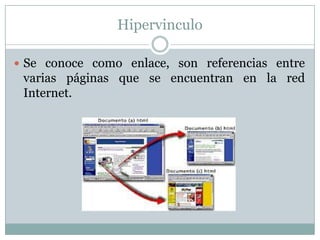 Hipervinculo

 Se conoce como enlace, son referencias entre
 varias páginas que se encuentran en la red
 Internet.
 