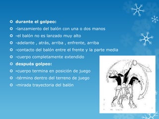  durante el golpeo:
 -lanzamiento del balón con una o dos manos
 -el balón no es lanzado muy alto
 -adelante , atrás, arriba , enfrente, arriba
 -contacto del balón entre el frente y la parte media
 -cuerpo completamente extendido
 después golpeo:
 -cuerpo termina en posición de juego
 -término dentro del terreno de juego
 -mirada trayectoria del balón
 