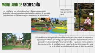 MOBILIARIO DE RECREACIÓN
Los mobiliarios recreativos, deportivos y de parques que están
destinadas a desde juegos infantiles hasta las máquinas de ejercicios.
Este mobiliario es indispensable para el desarrolla de la comunidad.
Este mobiliario es indispensable para el desarrolla de la comunidad. Se compone de
espacios comunitarios que configuran significativamente el carácter de núcleo de
población, muchas se complementan con árboles y vegetación menor, así como
diversos elementos de mobiliario como: máquinas de ejercicios, juegos de mesa,
arcos de futbol, aros de basquetbol, áreas de skate, entre otros.
Propuesta sube y
baja que bombea
agua
 