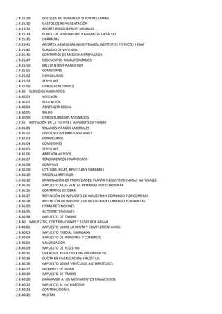 2.4.25.29     CHEQUES NO COBRADOS O POR RECLAMAR
2.4.25.30     GASTOS DE REPRESENTACIÓN
2.4.25.32     APORTE RIESGOS PROFESIONALES
2.4.25.33     FONDO DE SOLIDARIDAD Y GARANTÍA EN SALUD
2.4.25.35     LIBRANZAS
2.4.25.41     APORTES A ESCUELAS INDUSTRIALES, INSTITUTOS TÉCNICOS Y ESAP
2.4.25.42     SUBSIDIO DE VIVIENDA
2.4.25.46     CONTRATOS DE MEDICINA PREPAGADA
2.4.25.47     DESCUENTOS NO AUTORIZADOS
2.4.25.50     EXCEDENTES FINANCIEROS
2.4.25.51     COMISIONES
2.4.25.52     HONORARIOS
2.4.25.53     SERVICIOS
2.4.25.90     OTROS ACREEDORES
2.4.30 SUBSIDIOS ASIGNADOS
2.4.30.01     VIVIENDA
2.4.30.02     EDUCACIÓN
2.4.30.04     ASISTENCIA SOCIAL
2.4.30.05     SALUD
2.4.30.90     OTROS SUBSIDIOS ASIGNADOS
2.4.36 RETENCIÓN EN LA FUENTE E IMPUESTO DE TIMBRE
2.4.36.01     SALARIOS Y PAGOS LABORALES
2.4.36.02     DIVIDENDOS Y PARTICIPACIONES
2.4.36.03     HONORARIOS
2.4.36.04     COMISIONES
2.4.36.05     SERVICIOS
2.4.36.06     ARRENDAMIENTOS
2.4.36.07     RENDIMIENTOS FINANCIEROS
2.4.36.08     COMPRAS
2.4.36.09     LOTERÍAS, RIFAS, APUESTAS Y SIMILARES
2.4.36.10     PAGOS AL EXTERIOR
2.4.36.12     ENAJENACIÓN DE PROPIEDADES, PLANTA Y EQUIPO PERSONAS NATURALES
2.4.36.25     IMPUESTO A LAS VENTAS RETENIDO POR CONSIGNAR
2.4.36.26     CONTRATOS DE OBRA
2.4.36.27     RETENCIÓN DE IMPUESTO DE INDUSTRIA Y COMERCIO POR COMPRAS
2.4.36.28     RETENCIÓN DE IMPUESTO DE INDUSTRIA Y COMERCIO POR VENTAS
2.4.36.90     OTRAS RETENCIONES
2.4.36.95     AUTORRETENCIONES
2.4.36.98     IMPUESTO DE TIMBRE
2.4.40 IMPUESTOS, CONTRIBUCIONES Y TASAS POR PAGAR
2.4.40.01     IMPUESTO SOBRE LA RENTA Y COMPLEMENTARIOS
2.4.40.03     IMPUESTO PREDIAL UNIFICADO
2.4.40.04     IMPUESTO DE INDUSTRIA Y COMERCIO
2.4.40.05     VALORIZACIÓN
2.4.40.09     IMPUESTO DE REGISTRO
2.4.40.11     LICENCIAS, REGISTRO Y SALVOCONDUCTO
2.4.40.14     CUOTA DE FISCALIZACIÓN Y AUDITAJE
2.4.40.16     IMPUESTO SOBRE VEHÍCULOS AUTOMOTORES
2.4.40.17     INTERESES DE MORA
2.4.40.19     IMPUESTO DE TIMBRE
2.4.40.20     GRAVAMEN A LOS MOVIMIENTOS FINANCIEROS
2.4.40.22     IMPUESTO AL PATRIMONIO
2.4.40.23     CONTRIBUCIONES
2.4.40.25     MULTAS
 