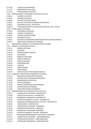 2.4.75.06       LICENCIAS DE MATERNIDAD
2.4.75.07       RENDIMIENTOS A DECLARAR
2.4.75.90       OTROS INGRESOS AL SISTEMA
2.4.80 ADMINISTRACIÓN Y PRESTACIÓN DE SERVICIOS DE SALUD
2.4.80.01       SUBSIDIO A LA OFERTA
2.4.80.02       RÉGIMEN SUBSIDIADO
2.4.80.04       ACCIONES DE SALUD PÚBLICA
2.4.80.21       APOYO A COTIZACIÓN DE MADRES COMUNITARIAS
2.4.80.22       ATENCIÓN EN SALUD - FOSYGA ECAT
2.4.80.23       ATENCIÓN SERVICIOS DE SALUD NO INCLUIDOS EN EL POS - FOSYGA
2.4.90 OTRAS CUENTAS POR PAGAR
2.4.90.01       PRÉSTAMOS A ASOCIADOS
2.4.90.05       A SOCIOS Y ACCIONISTAS
2.4.90.07       CUENTAS EN PARTICIPACIÓN
2.4.90.11       ESQUEMAS DE PAGO
2.4.90.13       RECURSOS DE ACREEDORES REINTEGRADOS POR ENTIDADES PÚBLICAS
2.4.90.15       OBLIGACIONES PAGADAS POR TERCEROS
2.5      OBLIGACIONES LABORALES Y DE SEGURIDAD SOCIAL INTEGRAL
2.5.05 SALARIOS Y PRESTACIONES SOCIALES
2.5.05.01       NÓMINA POR PAGAR
2.5.05.02       CESANTÍAS
2.5.05.03       INTERESES SOBRE CESANTÍAS
2.5.05.04       VACACIONES
2.5.05.05       PRIMA DE VACACIONES
2.5.05.06       PRIMA DE SERVICIOS
2.5.05.07       PRIMA DE NAVIDAD
2.5.05.08       INDEMNIZACIONES
2.5.05.09       LICENCIAS
2.5.05.12       BONIFICACIONES
2.5.05.15       OTRAS PRIMAS
2.5.05.90       OTROS SALARIOS Y PRESTACIONES SOCIALES
2.5.10 PENSIONES Y PRESTACIONES ECONÓMICAS POR PAGAR
2.5.10.01       PENSIONES DE JUBILACIÓN PATRONALES
2.5.10.02       RETROACTIVOS Y REINTEGROS PENSIONALES
2.5.10.03       INDEMNIZACIÓN SUSTITUTIVA
2.5.10.04       AUXILIO FUNERARIO
2.5.10.05       MESADAS PENSIONALES NO RECLAMADAS
2.5.10.06       CUOTAS PARTES DE PENSIONES
2.5.10.90       OTRAS PRESTACIONES ECONÓMICAS
2.5.50 ADMINISTRACIÓN DE LA SEGURIDAD SOCIAL EN SALUD
2.5.50.01       CONTRATOS DE CAPITACIÓN - CONTRIBUTIVO
2.5.50.02       CONTRATOS POR EVENTO- CONTRIBUTIVO
2.5.50.03       PROMOCIÓN Y PREVENCIÓN- CONTRIBUTIVO
2.5.50.04       SISTEMA DE GARANTÍA Y CALIDAD - CONTRIBUTIVO
2.5.50.05       REASEGURO ENFERMEDADES DE ALTO COSTO - CONTRIBUTIVO
2.5.50.06       INCAPACIDADES - CONTRIBUTIVO
2.5.50.07       CONTRATOS DE CAPITACIÓN - SUBSIDIADO
2.5.50.08       CONTRATOS POR EVENTOS - SUBSIDIADO
2.5.50.09       PROMOCIÓN Y PREVENCIÓN- SUBSIDIADO
2.5.50.10       SISTEMA DE GARANTÍA Y CALIDAD - SUBSIDIADO
2.5.50.11       REASEGURO ENFERMEDADES DE ALTO COSTO- SUBSIDIADO
2.5.50.12       CONTRATOS DE CAPITACIÓN - COMPLEMENTARIOS
2.5.50.13       CONTRATOS POR EVENTOS - COMPLEMENTARIO
2.5.50.14       PROMOCIÓN Y PREVENCIÓN - COMPLEMENTARIO
 